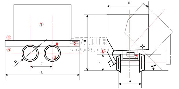 單側(cè)曲軌側(cè)卸式礦車(chē)結(jié)構(gòu)圖